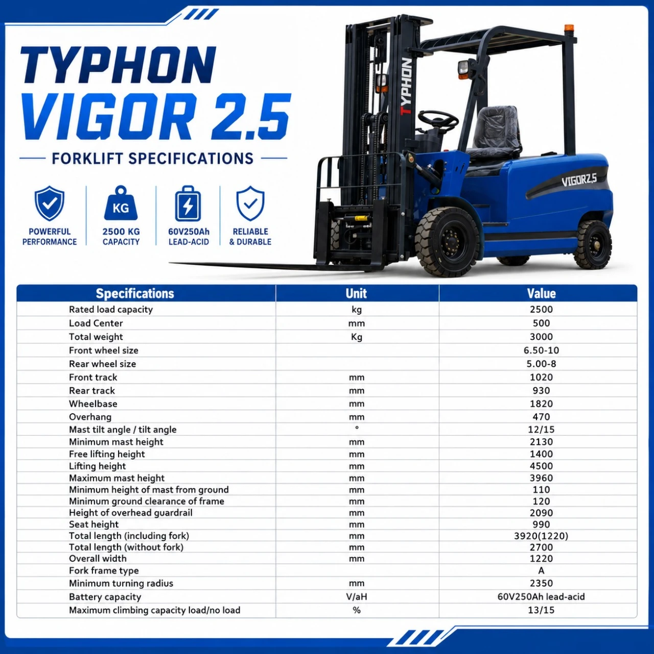 New 2026 TYPHON VIGOR 2.5 Blue Electric Forklift 2.5 Ton Lifter Lift Truck Jitney Hi-Lo from American Loader — image 2