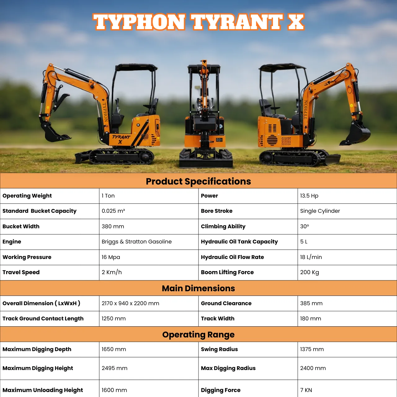 Typhon Tyrant X 1 Ton Mini Excavator with 13.5HP Briggs & Stratton Engine, Hydraulic Oil Cooler & Thumb Clip from American Loader — image 2