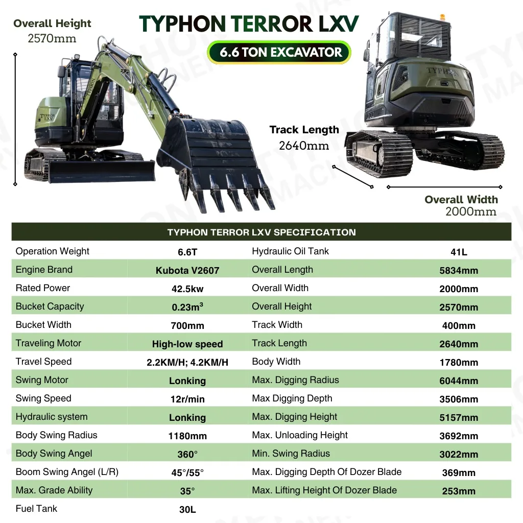 TYPHON TERROR LXV 6.6 Ton Excavator Kubota V2607 56.9HP AC/Heater Cabin Boom Swing from American Loader — image 2