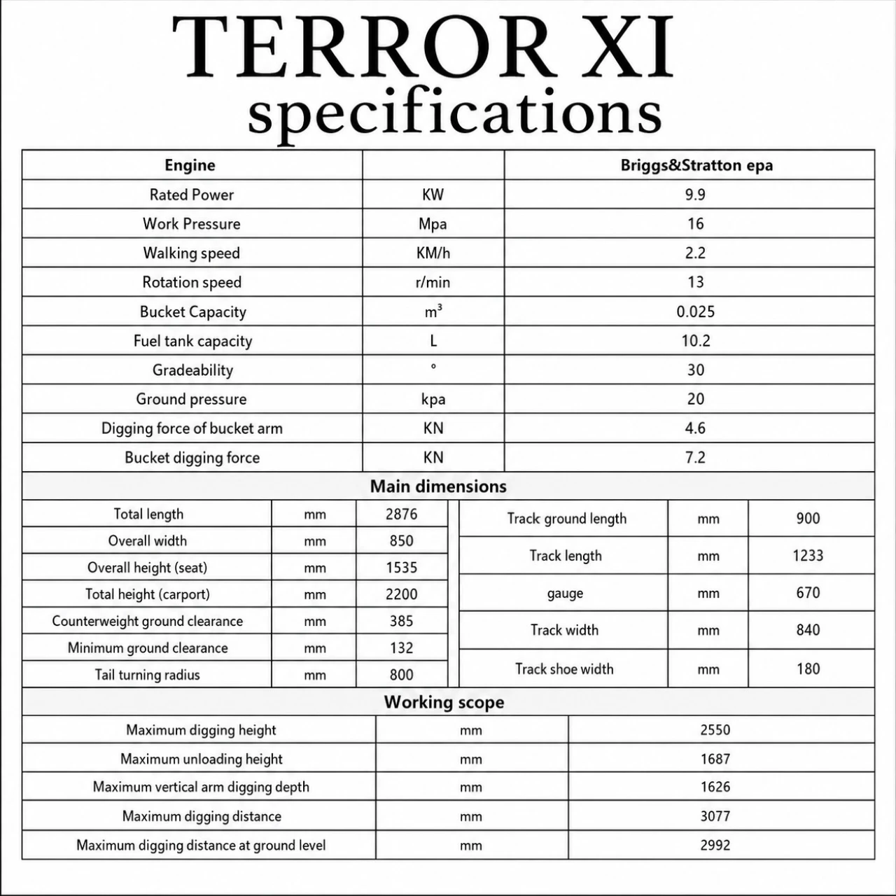 TERROR XI Mini Excavator Digger 13.5hp Gas B&S EPA Engine with 13 Attachments from American Loader — image 2
