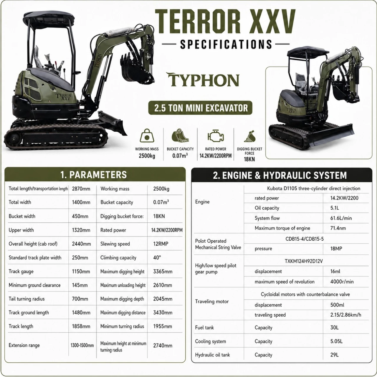TYPHON TERROR XXV 2.5 Ton Mini Excavator KUBOTA Diesel Engine USA from American Loader — image 2
