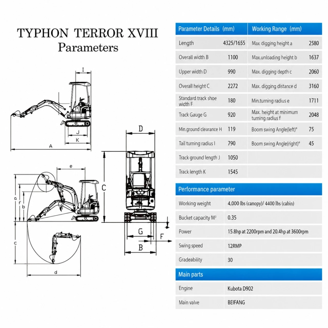 TYPHON TERROR XVIII Prestige 2 Ton Mini Excavator KUBOTA Diesel Engine USA from American Loader — image 2