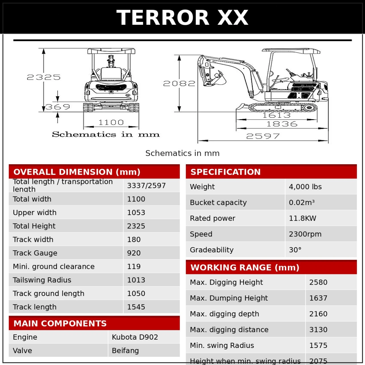 2025 4,000 lb TYPHON TERROR XX Mini Excavator Rubber Track with Kubota D902 Diesel Engine USA from American Loader — image 2