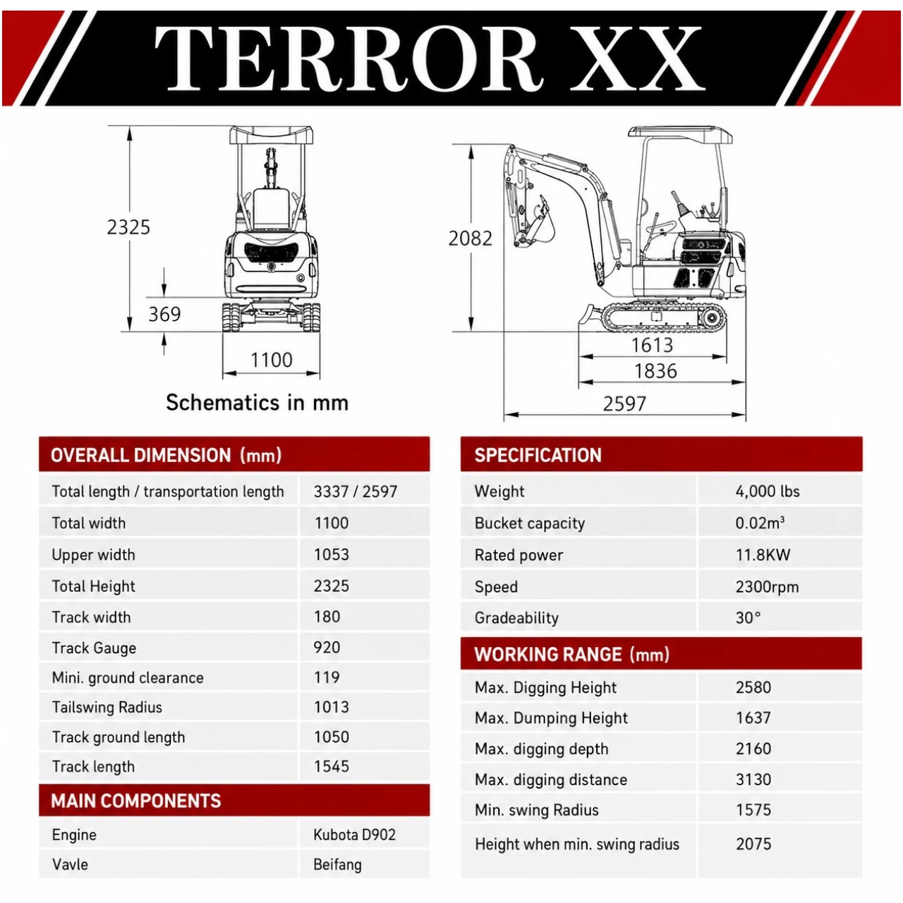 2025 4,000 lb TYPHON TERROR XX Mini Excavator Rubber Track with Kubota D902 Diesel Engine USA from American Loader — image 2