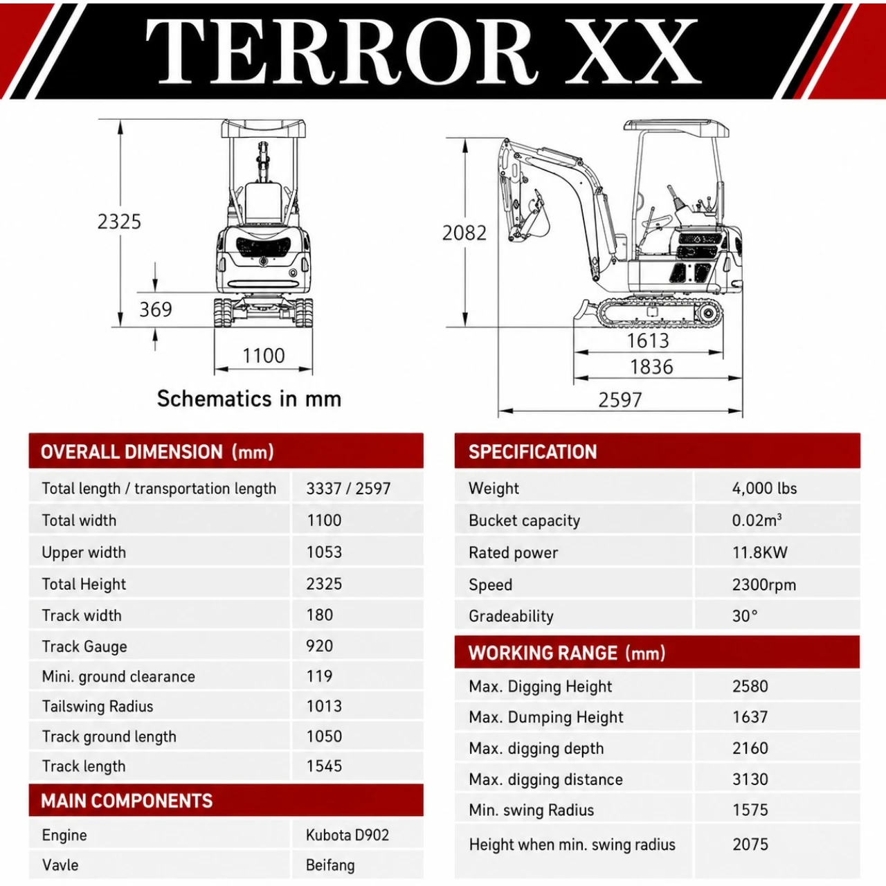 2025 4,000 lb TYPHON TERROR XX Mini Excavator Rubber Track with Kubota D902 Diesel Engine USA from American Loader — image 2