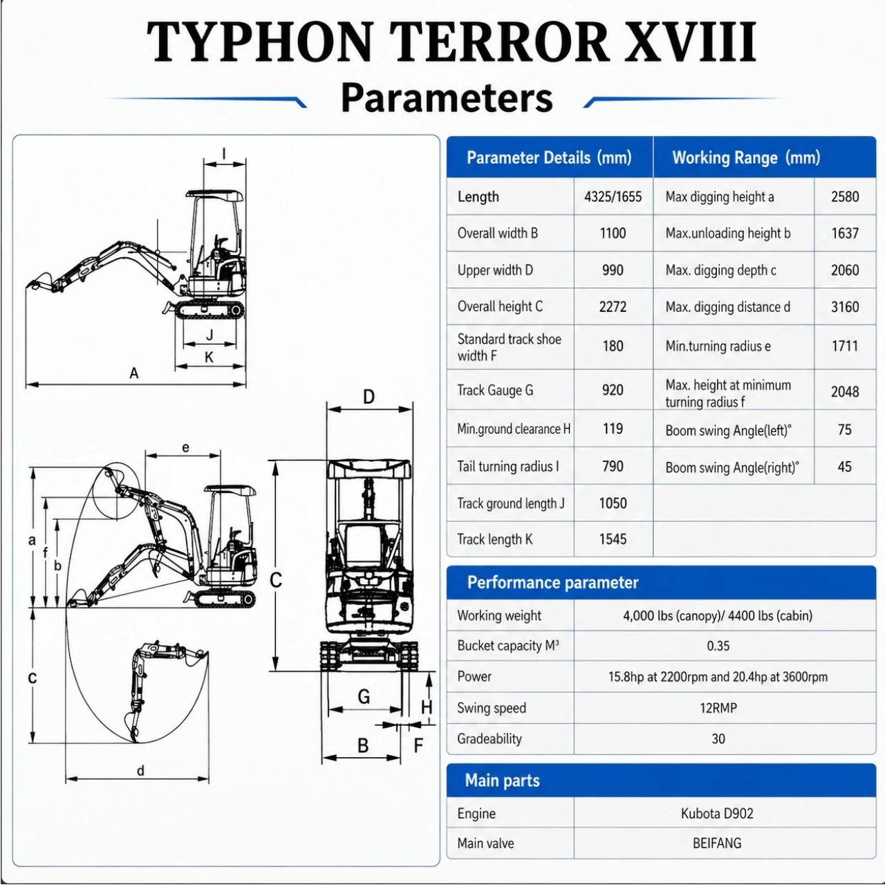 TYPHON TERROR XVIII Prestige 2 Ton Mini Excavator, KUBOTA Diesel Engine USA from American Loader — image 2