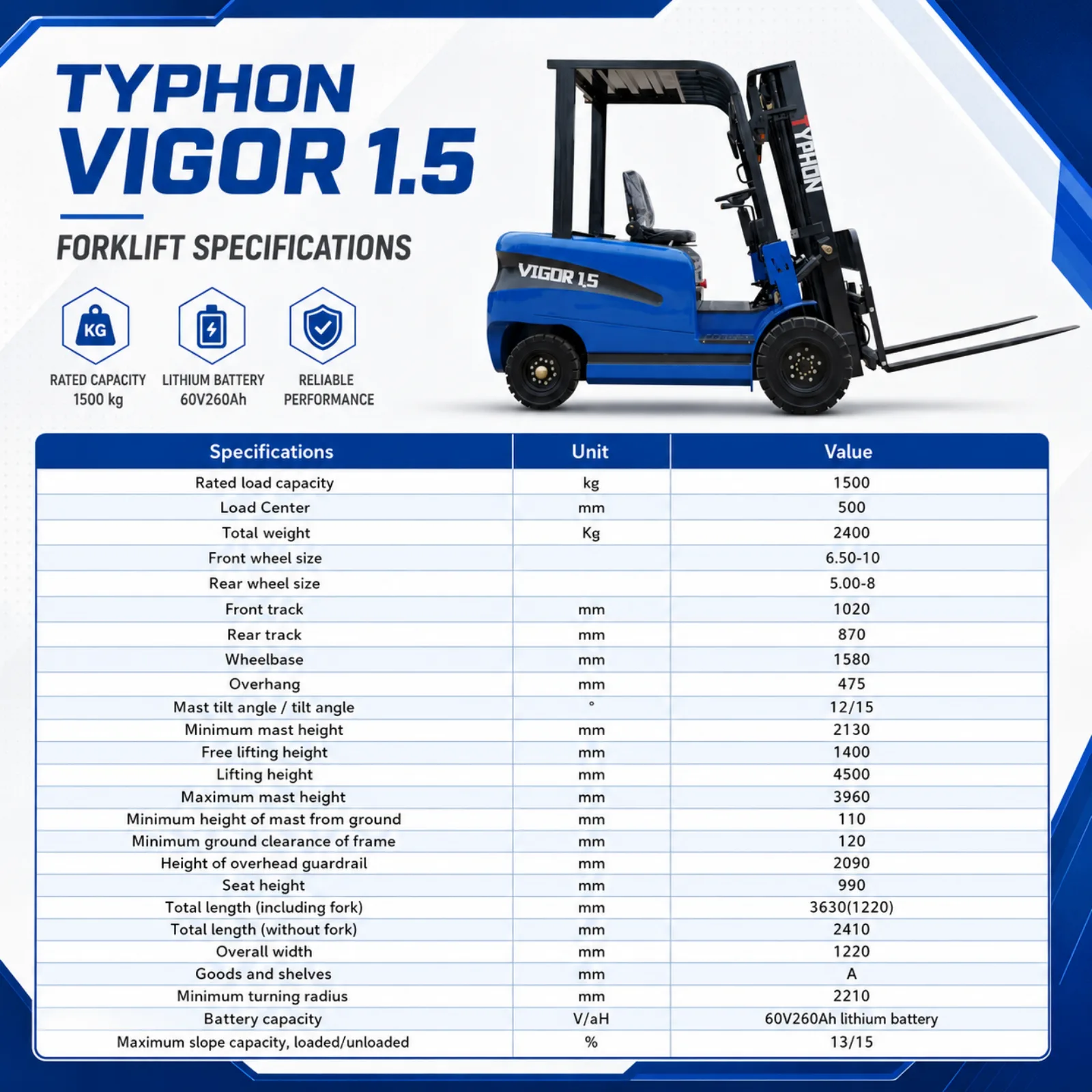 New 2026 TYPHON VIGOR 1.5 Blue Electric Forklift 1.5 Ton Lifter Lift Truck Jitney Hi-Lo from American Loader — image 2