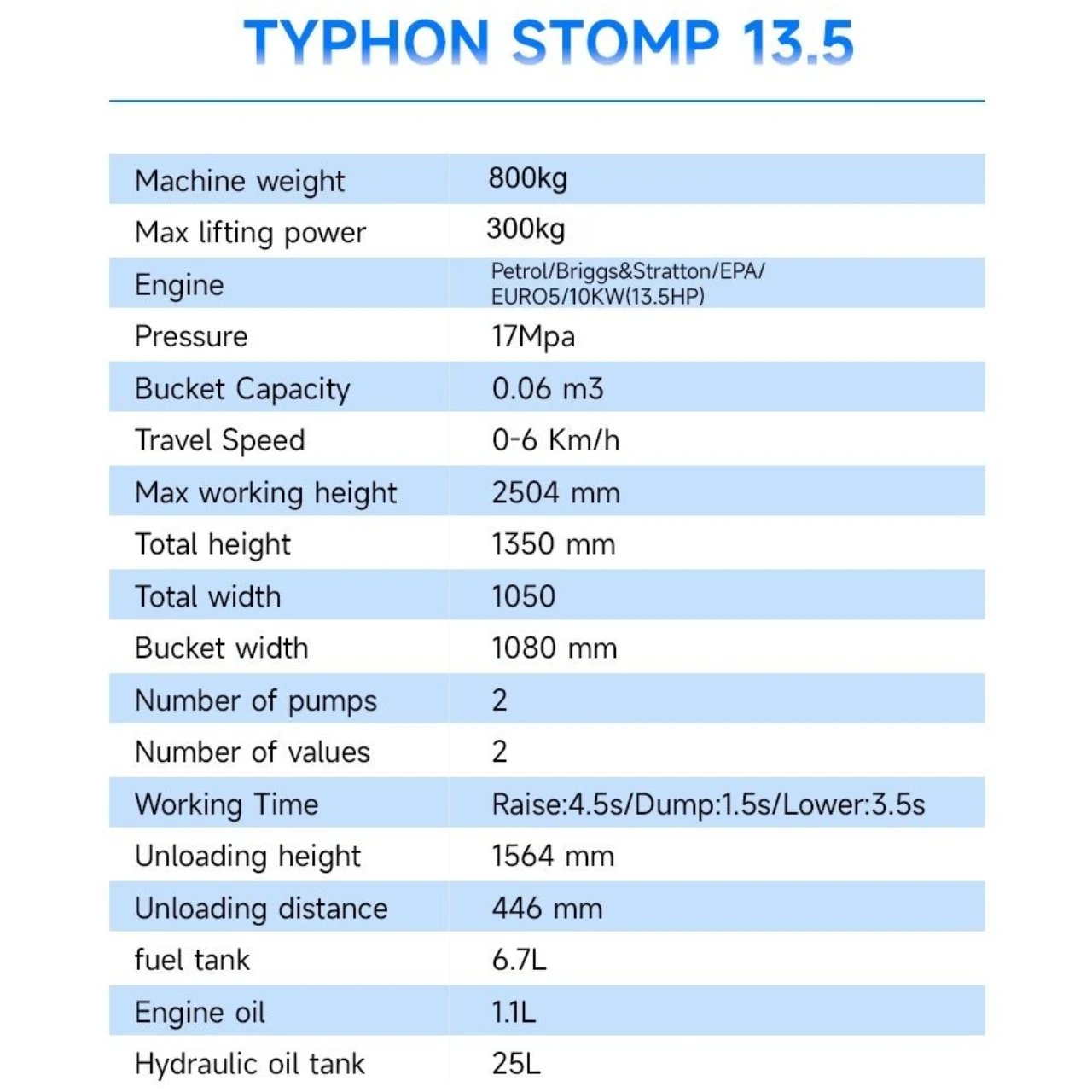 Brand New TYPHON STOMP 507 1,760lbs Mini Skid Steer 13.5hp Gas EPA Engine USA from American Loader — image 2