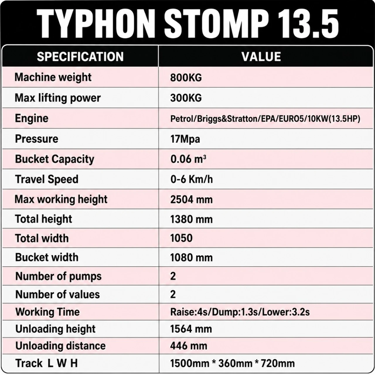 Brand New TYPHON STOMP 1,760lbs Mini Skid Steer 13.5hp Gas EPA Engine USA from American Loader — image 2