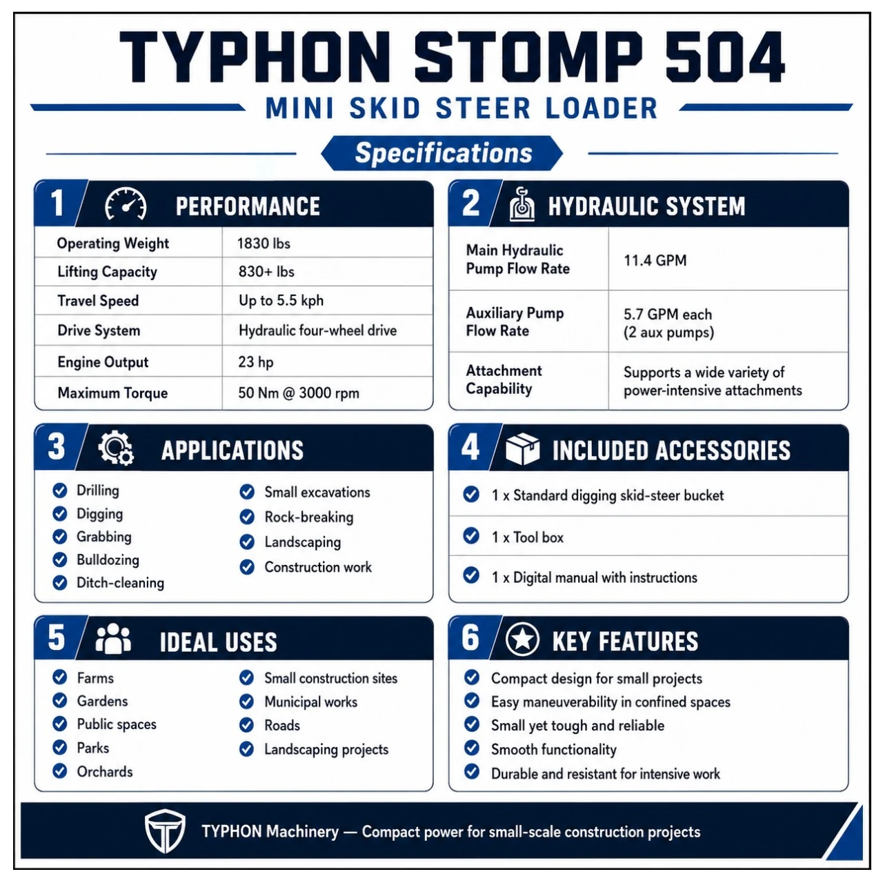 Brand New TYPHON STOMP 1,800lbs Mini Skid Steer 23.5HP Wheel Gas EPA B & S Engine USA from American Loader — image 2