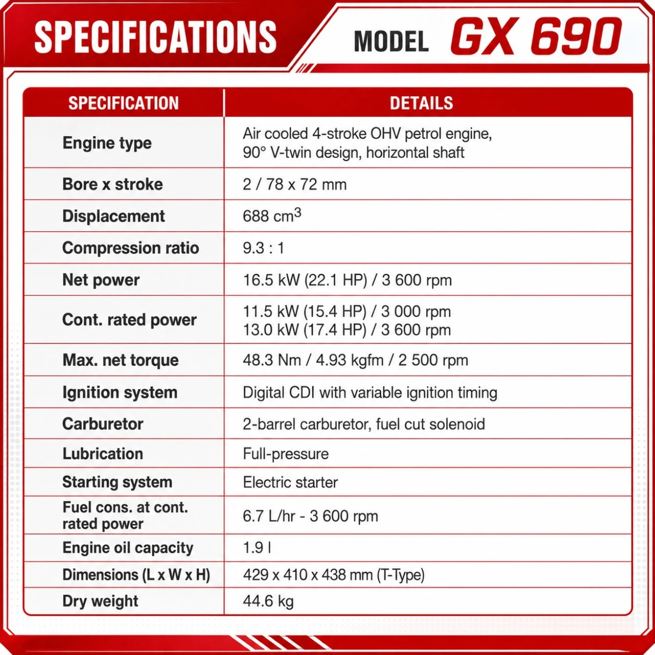 Skid-Steer Loader Tracked 22.1 HP Honda EPA Gasoline Engine for Gardens, Farming from American Loader — image 2