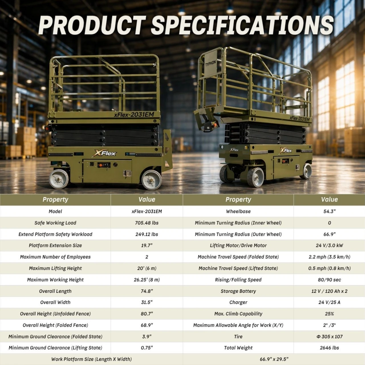 TYPHON xFLEX-2031EM 1.2 Ton Electric Mini Scissor Lift with 20ft Max Platform Height and 19.7" Platform Extend from American Loader — image 2