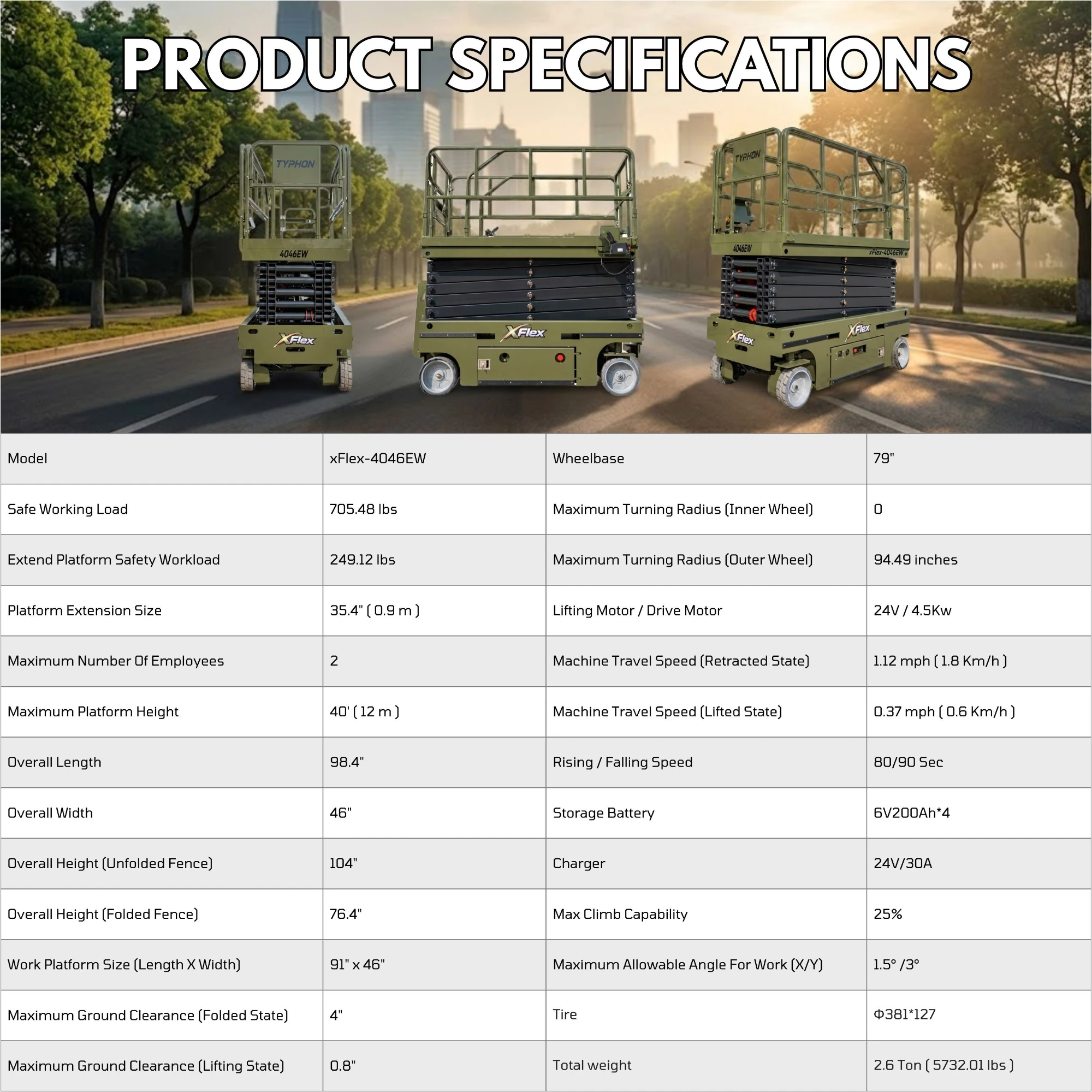 TYPHON xFlex-4046EW Electric Wheel Scissor Lift 2.6 Ton operating weight and 40ft platform height with 705lbs Load Capacity from American Loader — image 2