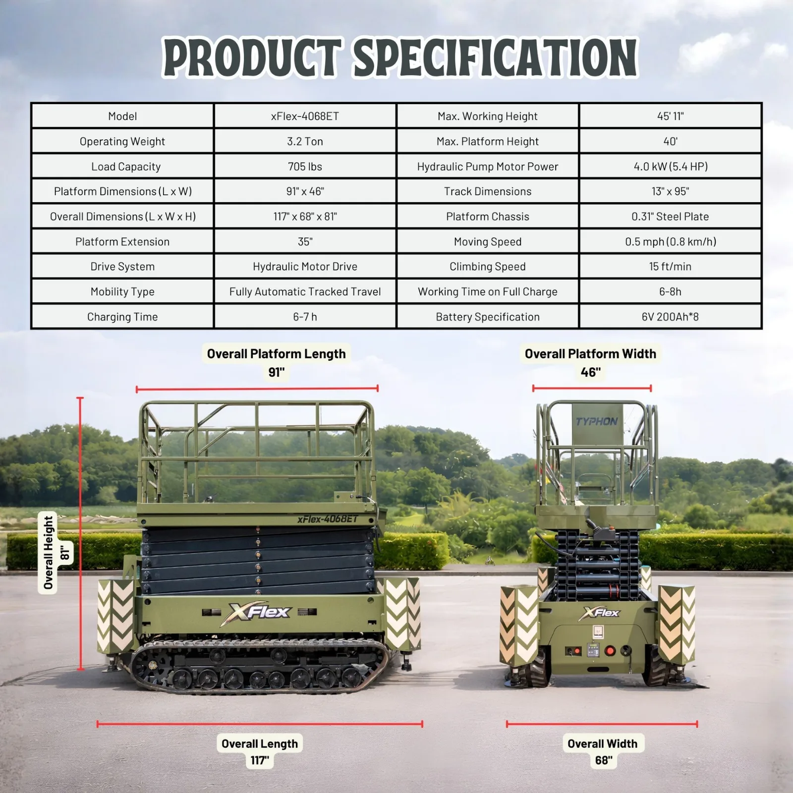 TYPHON xFlex-4068ET Electric Rubber Track Scissor Lift 3.2 Ton with 5.4HP Hydraulic Pump Motor Drive and Hydraulic Lifting Cylinder, 40 ft Max Lifting Height from American Loader — image 2