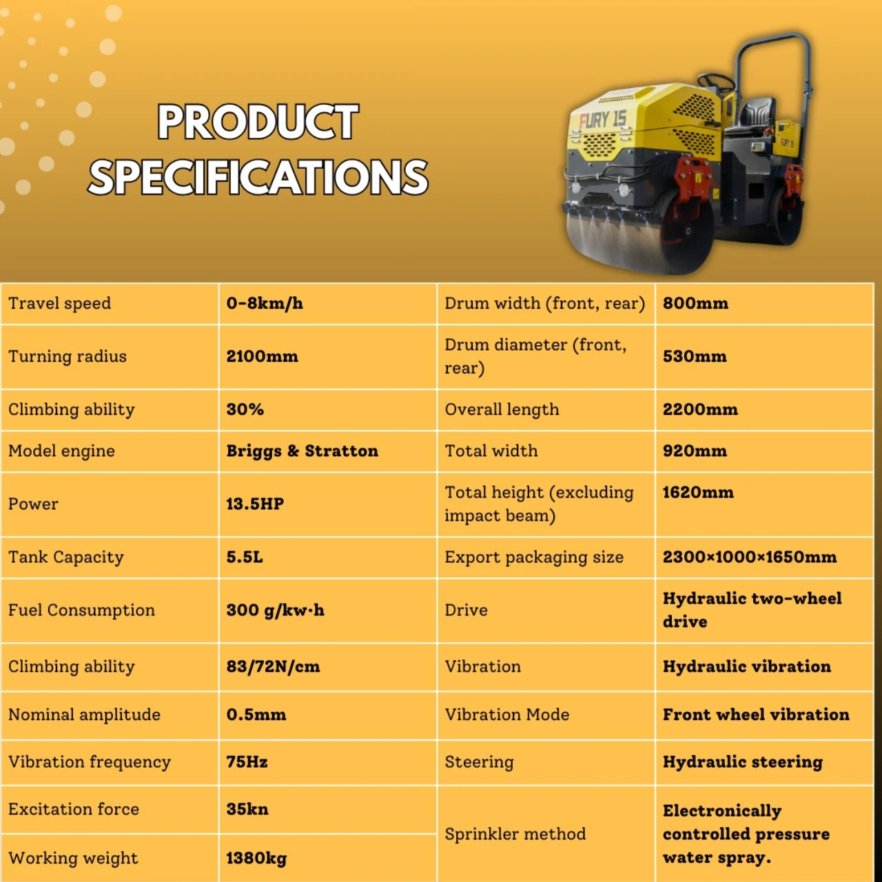 TYPHON FURY 15 Mini Road Roller 1.5Ton 13.5 hp B&S Gas Engine Hydraulic Steering from American Loader — image 2