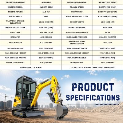TYPHON TERROR XVII PRO Prestige Edition Mini Excavator 4000LB Kubota D902 Diesel, Enclosed Cab with AC/Heat, Hydraulic Thumb from American Loader — image 3