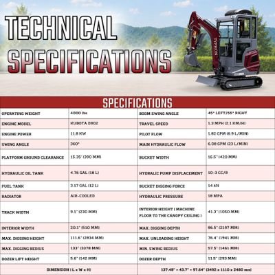 TYPHON TERROR XVII PRO Prestige Edition 4000 lb Enclosed Mini Excavator with Kubota Power & Advanced Hydraulics from American Loader — image 3