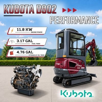 TYPHON TERROR XVII PRO Prestige Edition 4000 lb Enclosed Mini Excavator with Kubota Power & Advanced Hydraulics from American Loader — image 4
