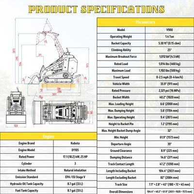 Brand New TYPHON STOMP V900 1.4-Ton Compact Track Loader with 25HP Kubota Diesel Engine 1,102 lb Max Load from American Loader — image 3