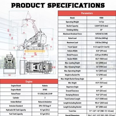 Brand New TYPHON STOMP V900 1.4 Ton Mini Track Loader Featuring Dual Auxiliary Hydraulics & Kubota D1105 25HP USA Engine from American Loader — image 3