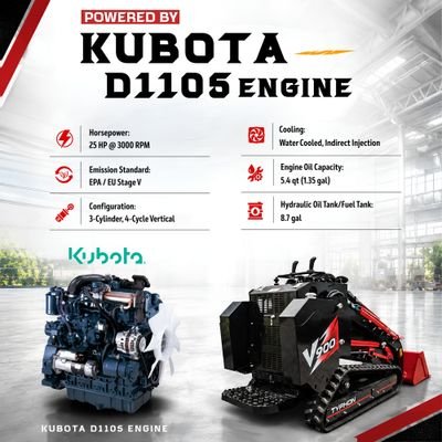 Brand New TYPHON STOMP V900 1.4 Ton Mini Track Loader Featuring Dual Auxiliary Hydraulics & Kubota D1105 25HP USA Engine from American Loader — image 5